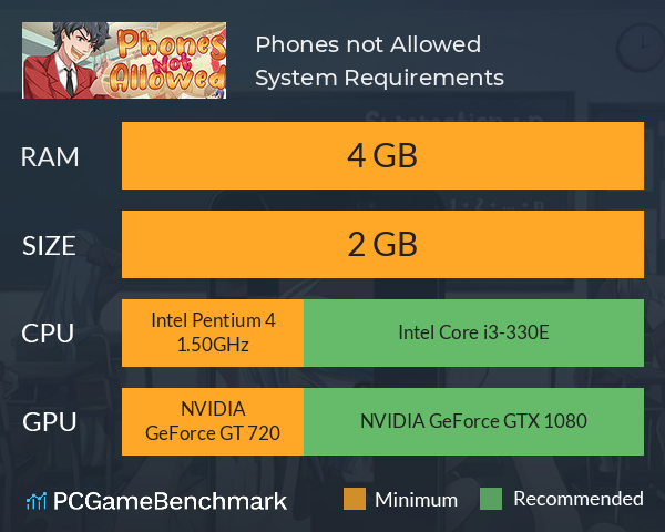 Phones not Allowed System Requirements PC Graph - Can I Run Phones not Allowed