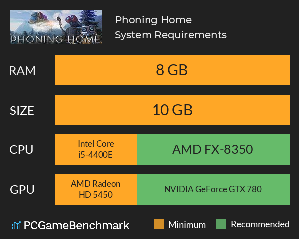 Phoning Home System Requirements PC Graph - Can I Run Phoning Home