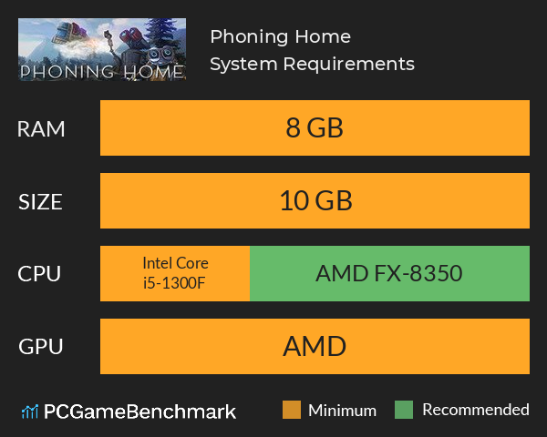 Phoning Home System Requirements PC Graph - Can I Run Phoning Home Phoning Home System Requirements PC Graph - Can I Run Phoning Home