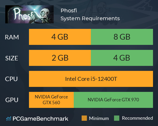Phosfi System Requirements PC Graph - Can I Run Phosfi Phosfi System Requirements PC Graph - Can I Run Phosfi
