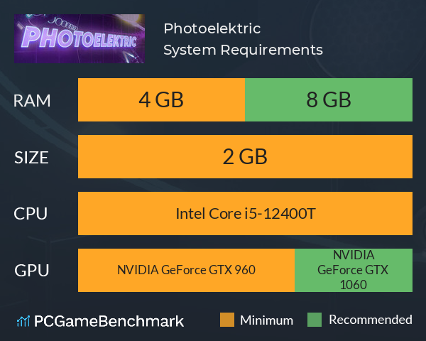 Photoelektric System Requirements PC Graph - Can I Run Photoelektric Photoelektric System Requirements PC Graph - Can I Run Photoelektric