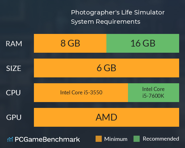 Photographer's Life Simulator System Requirements PC Graph - Can I Run Photographer's Life Simulator Photographer's Life Simulator System Requirements PC Graph - Can I Run Photographer's Life Simulator