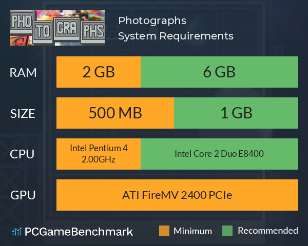 Photographs System Requirements PC Graph - Can I Run Photographs Photographs System Requirements PC Graph - Can I Run Photographs