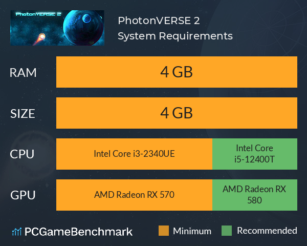 PhotonVERSE 2 System Requirements PC Graph - Can I Run PhotonVERSE 2 PhotonVERSE 2 System Requirements PC Graph - Can I Run PhotonVERSE 2