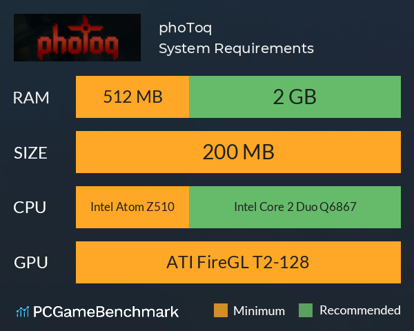 phoToq System Requirements PC Graph - Can I Run phoToq phoToq System Requirements PC Graph - Can I Run phoToq