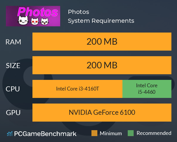 Photos System Requirements PC Graph - Can I Run Photos