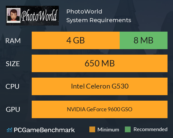 PhotoWorld System Requirements PC Graph - Can I Run PhotoWorld PhotoWorld System Requirements PC Graph - Can I Run PhotoWorld