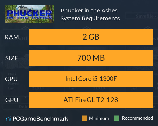 Phucker in the Ashes System Requirements PC Graph - Can I Run Phucker in the Ashes Phucker in the Ashes System Requirements PC Graph - Can I Run Phucker in the Ashes
