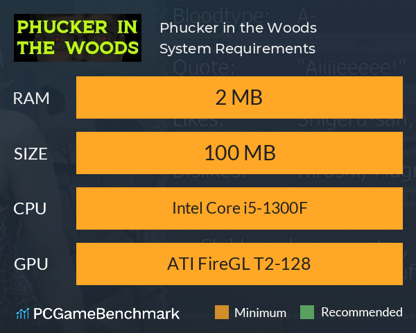 Phucker in the Woods System Requirements PC Graph - Can I Run Phucker in the Woods Phucker in the Woods System Requirements PC Graph - Can I Run Phucker in the Woods