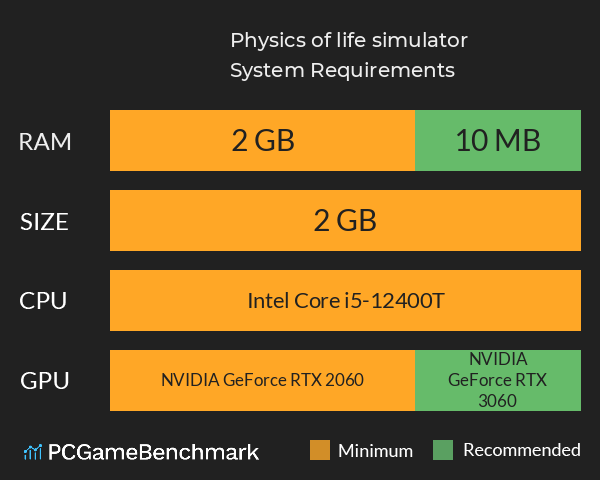 Physics of life simulator System Requirements PC Graph - Can I Run Physics of life simulator Physics of life simulator System Requirements PC Graph - Can I Run Physics of life simulator
