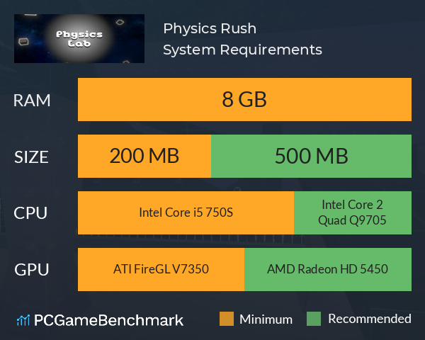 Physics Rush System Requirements PC Graph - Can I Run Physics Rush