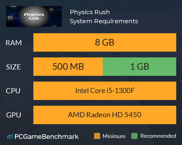 Physics Rush System Requirements PC Graph - Can I Run Physics Rush Physics Rush System Requirements PC Graph - Can I Run Physics Rush
