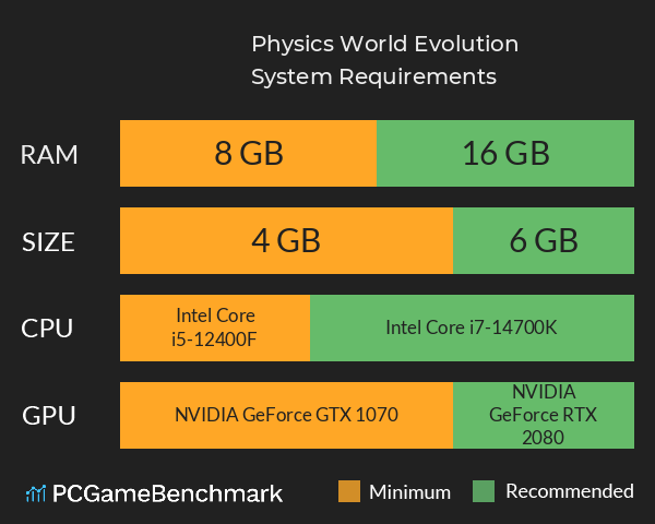 Physics World: Evolution System Requirements PC Graph - Can I Run Physics World: Evolution Physics World: Evolution System Requirements PC Graph - Can I Run Physics World: Evolution