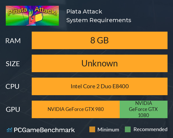 Piñata Attack System Requirements PC Graph - Can I Run Piñata Attack Piñata Attack System Requirements PC Graph - Can I Run Piñata Attack