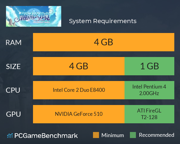 飄流幻境 System Requirements PC Graph - Can I Run 飄流幻境