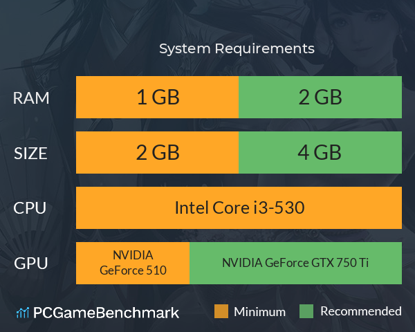 飘在江湖 System Requirements PC Graph - Can I Run 飘在江湖 飘在江湖 System Requirements PC Graph - Can I Run 飘在江湖