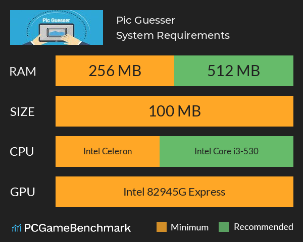 Pic Guesser System Requirements PC Graph - Can I Run Pic Guesser