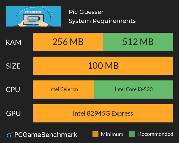 Pic Guesser System Requirements PC Graph - Can I Run Pic Guesser Pic Guesser System Requirements PC Graph - Can I Run Pic Guesser