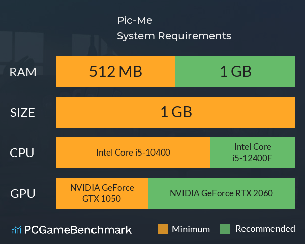 Pic-Me! System Requirements PC Graph - Can I Run Pic-Me! Pic-Me! System Requirements PC Graph - Can I Run Pic-Me!