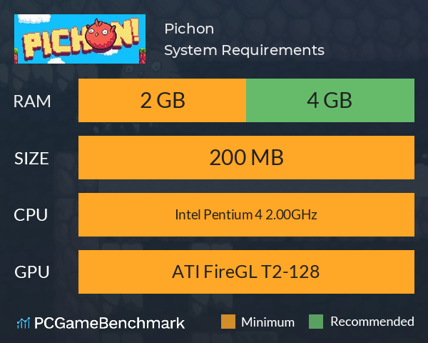 Pichon System Requirements PC Graph - Can I Run Pichon