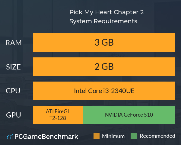 Pick My Heart Chapter 2 System Requirements PC Graph - Can I Run Pick My Heart Chapter 2 Pick My Heart Chapter 2 System Requirements PC Graph - Can I Run Pick My Heart Chapter 2