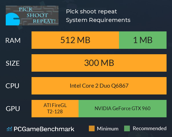 Pick, shoot, repeat! System Requirements PC Graph - Can I Run Pick, shoot, repeat!