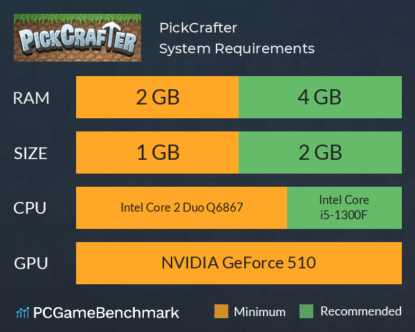 PickCrafter System Requirements PC Graph - Can I Run PickCrafter