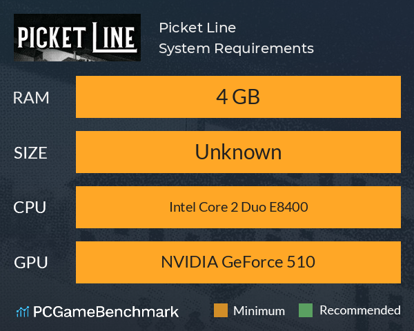 Picket Line System Requirements PC Graph - Can I Run Picket Line Picket Line System Requirements PC Graph - Can I Run Picket Line