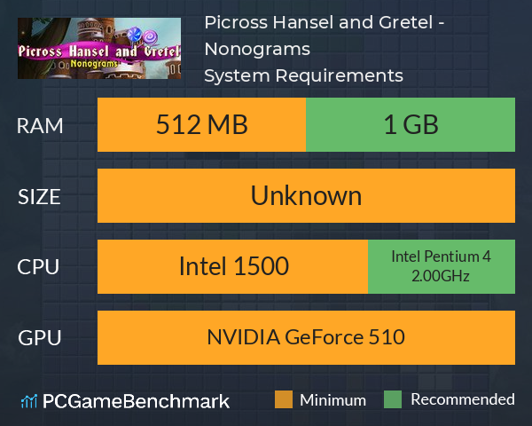Picross Hansel and Gretel - Nonograms System Requirements PC Graph - Can I Run Picross Hansel and Gretel - Nonograms Picross Hansel and Gretel - Nonograms System Requirements PC Graph - Can I Run Picross Hansel and Gretel - Nonograms