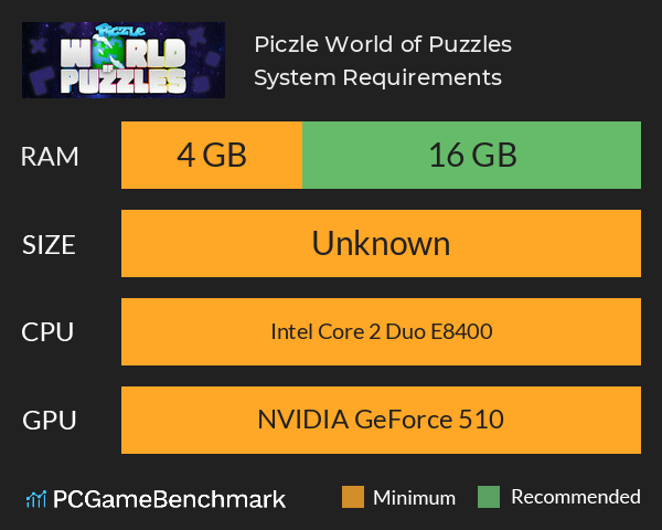 Piczle World of Puzzles System Requirements PC Graph - Can I Run Piczle World of Puzzles Piczle World of Puzzles System Requirements PC Graph - Can I Run Piczle World of Puzzles