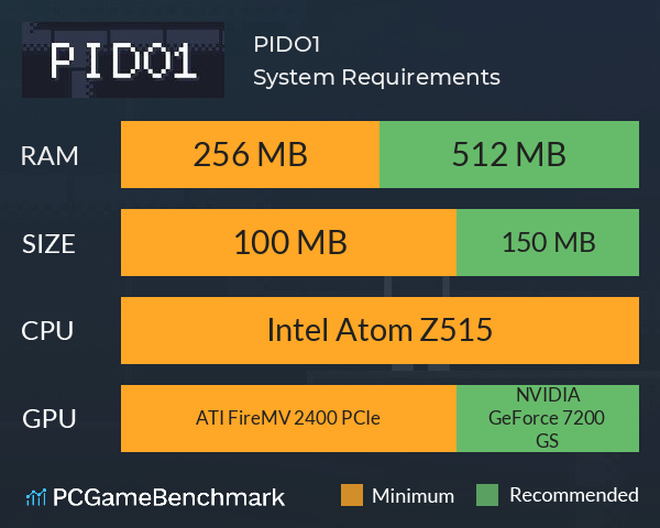 PIDO1 System Requirements PC Graph - Can I Run PIDO1