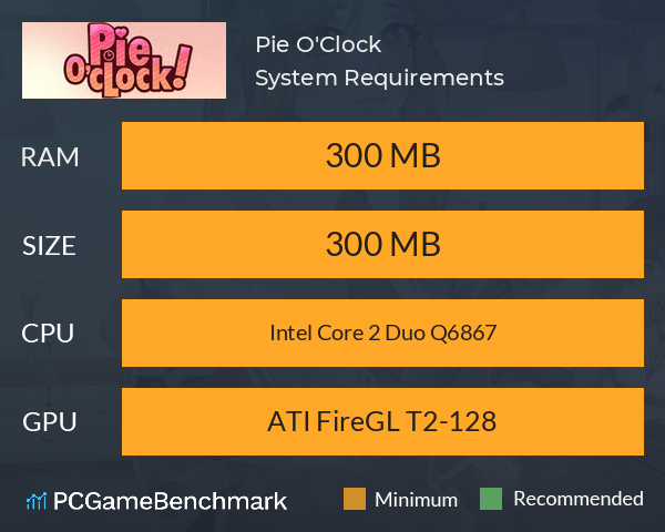 Pie O'Clock! System Requirements PC Graph - Can I Run Pie O'Clock! Pie O'Clock! System Requirements PC Graph - Can I Run Pie O'Clock!