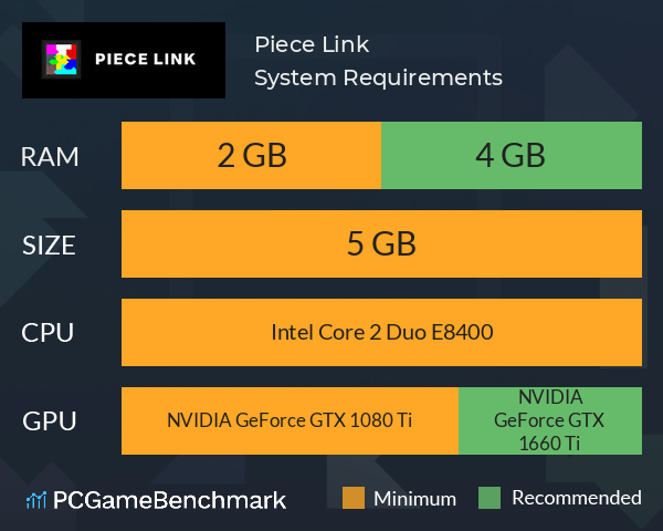 Piece Link System Requirements PC Graph - Can I Run Piece Link