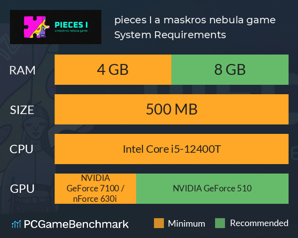 pieces I: a maskros nebula game System Requirements PC Graph - Can I Run pieces I: a maskros nebula game pieces I: a maskros nebula game System Requirements PC Graph - Can I Run pieces I: a maskros nebula game