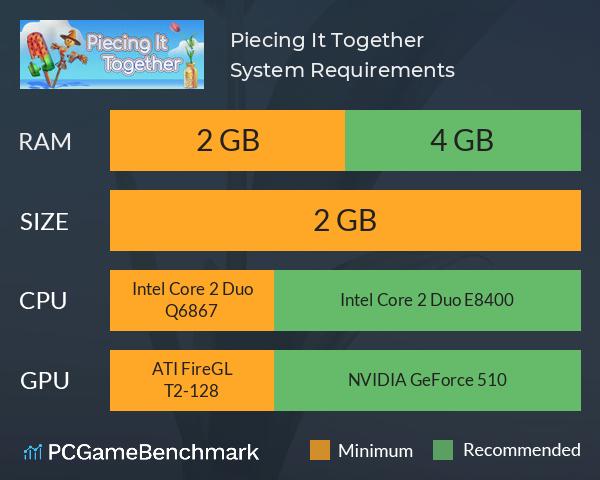 Piecing It Together System Requirements PC Graph - Can I Run Piecing It Together
