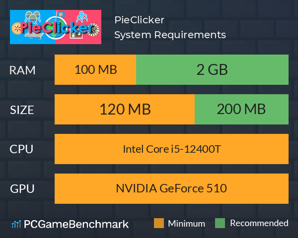 PieClicker System Requirements PC Graph - Can I Run PieClicker