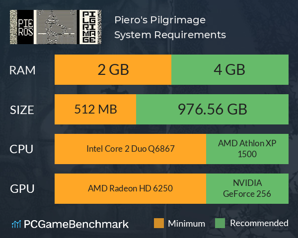 Piero's Pilgrimage System Requirements PC Graph - Can I Run Piero's Pilgrimage Piero's Pilgrimage System Requirements PC Graph - Can I Run Piero's Pilgrimage