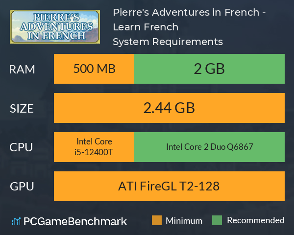 Pierre's Adventures in French - Learn French System Requirements PC Graph - Can I Run Pierre's Adventures in French - Learn French Pierre's Adventures in French - Learn French System Requirements PC Graph - Can I Run Pierre's Adventures in French - Learn French