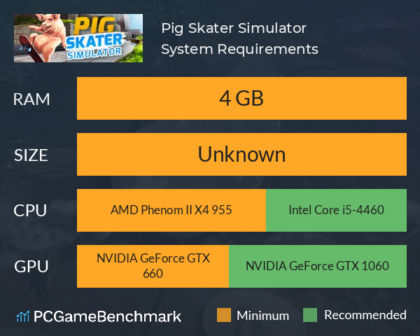 Pig Skater Simulator System Requirements PC Graph - Can I Run Pig Skater Simulator