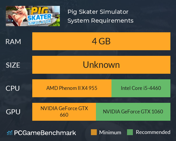 Pig Skater Simulator System Requirements PC Graph - Can I Run Pig Skater Simulator Pig Skater Simulator System Requirements PC Graph - Can I Run Pig Skater Simulator