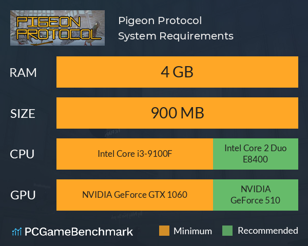 Pigeon Protocol System Requirements PC Graph - Can I Run Pigeon Protocol Pigeon Protocol System Requirements PC Graph - Can I Run Pigeon Protocol
