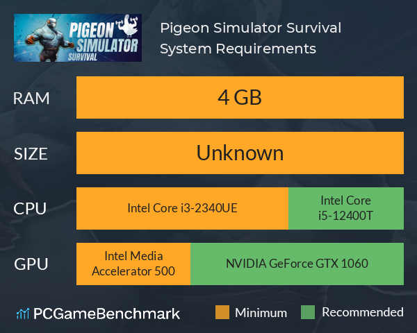 Pigeon Simulator Survival System Requirements PC Graph - Can I Run Pigeon Simulator Survival
