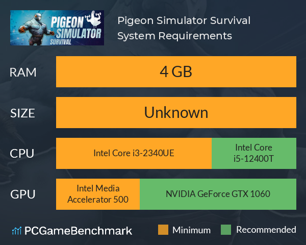 Pigeon Simulator Survival System Requirements PC Graph - Can I Run Pigeon Simulator Survival Pigeon Simulator Survival System Requirements PC Graph - Can I Run Pigeon Simulator Survival