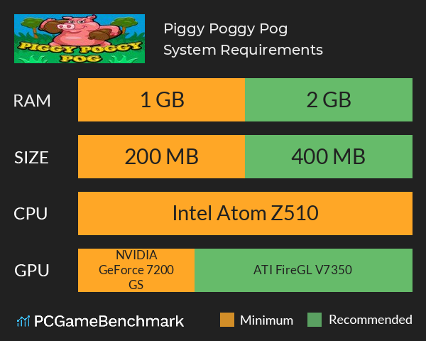 Piggy Poggy Pog System Requirements PC Graph - Can I Run Piggy Poggy Pog