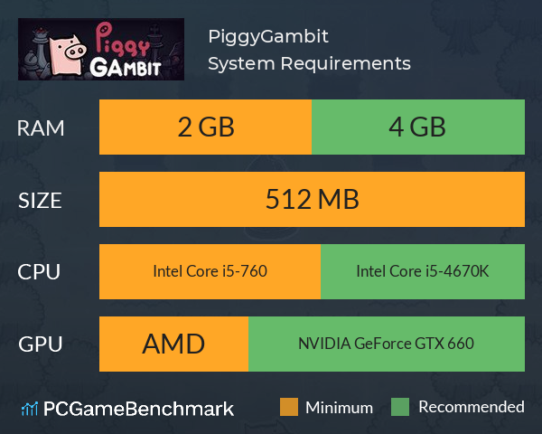 PiggyGambit System Requirements PC Graph - Can I Run PiggyGambit