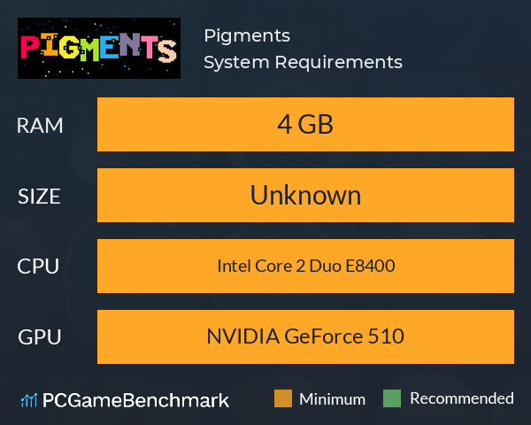 Pigments System Requirements PC Graph - Can I Run Pigments Pigments System Requirements PC Graph - Can I Run Pigments