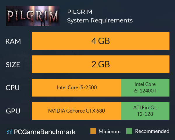 PILGRIM System Requirements PC Graph - Can I Run PILGRIM PILGRIM System Requirements PC Graph - Can I Run PILGRIM