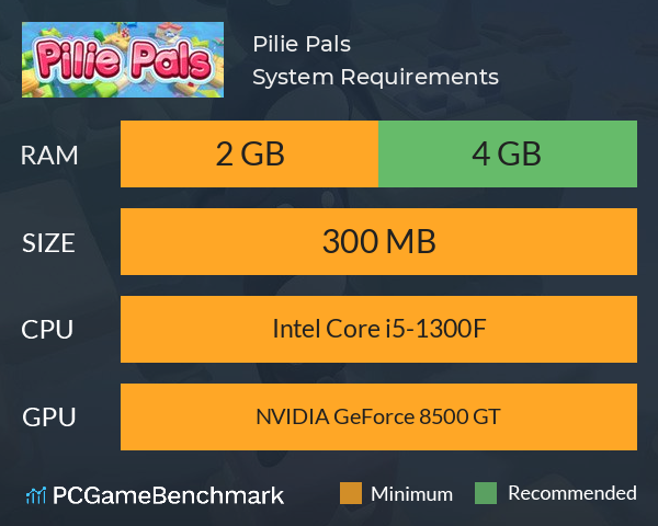 Pilie Pals System Requirements PC Graph - Can I Run Pilie Pals