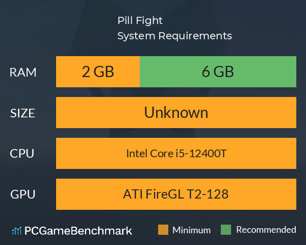 Pill Fight System Requirements PC Graph - Can I Run Pill Fight Pill Fight System Requirements PC Graph - Can I Run Pill Fight