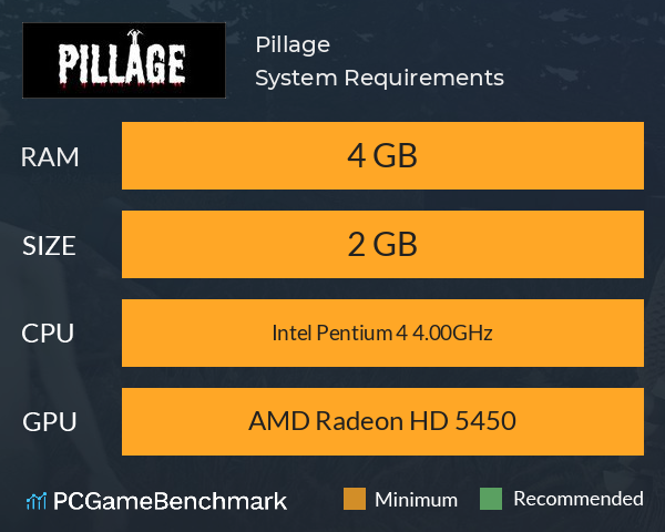 Pillage System Requirements PC Graph - Can I Run Pillage Pillage System Requirements PC Graph - Can I Run Pillage